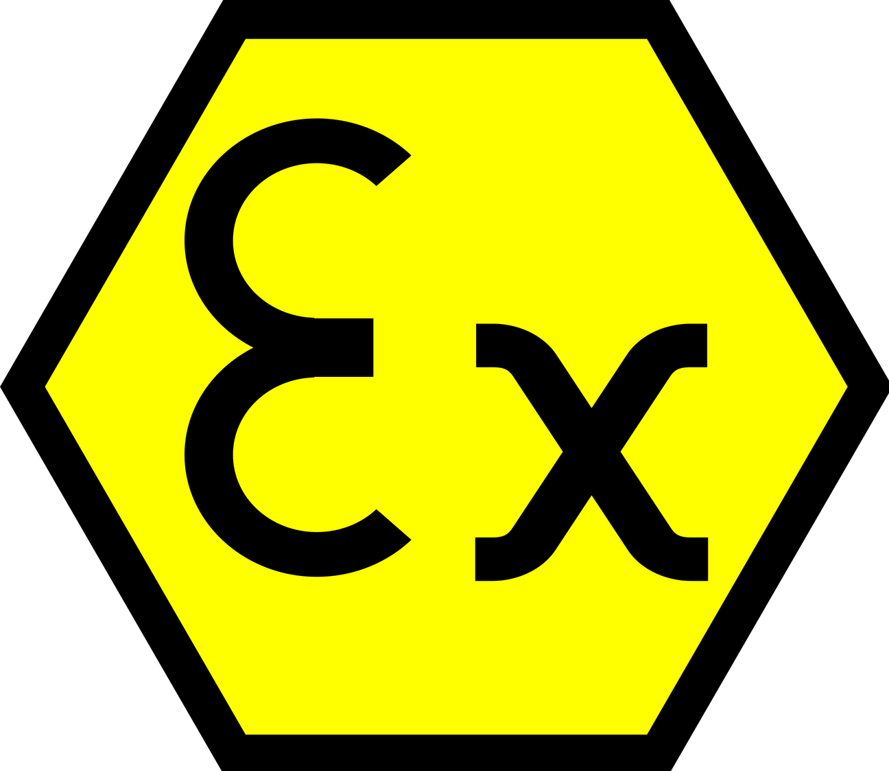 ATEX Products