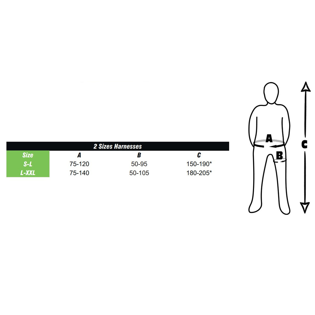 Harness sizing chart with a size table labeled '2 Sizes Harnesses' and a body measurement diagram showing points A and B on a human figure, with arrows indicating height.