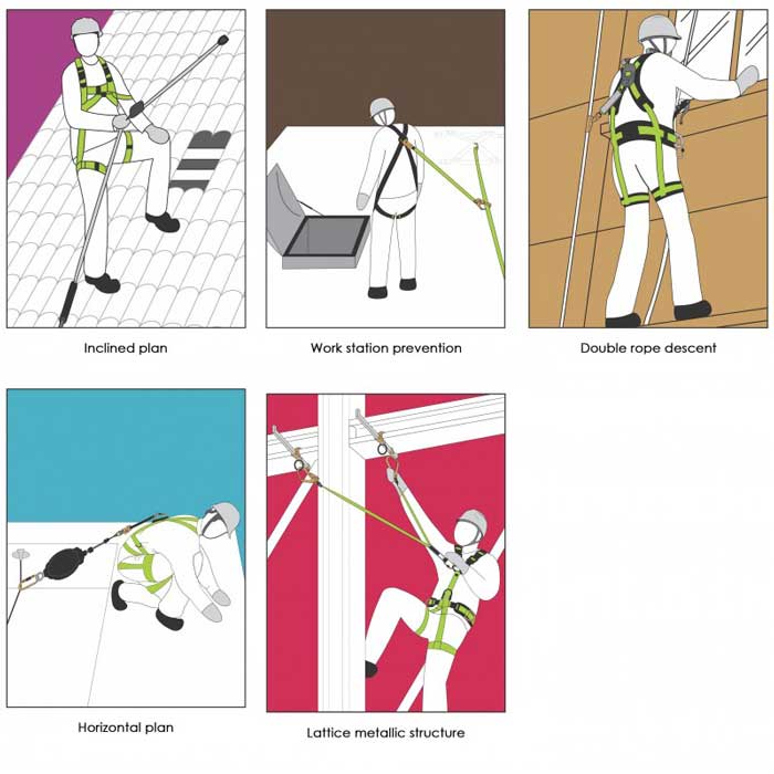 Kratos Horizontal Temporary Lifeline for 2 Users