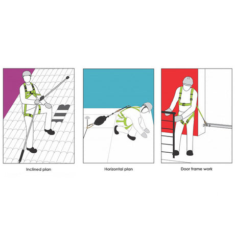 Kratos 6m Webbing Retractable Fall Arrester