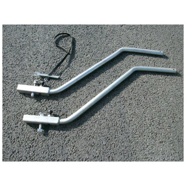 Long Handle Gatic Lifters Safety Awareness Course