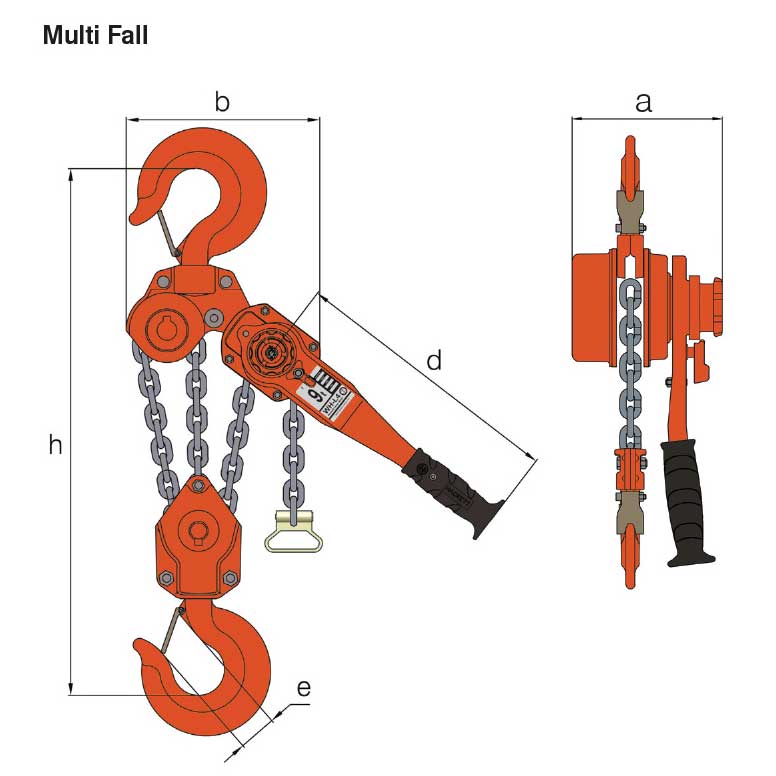 William Hackett WH-L4 Ratchet Lever Hoist - Multi Fall