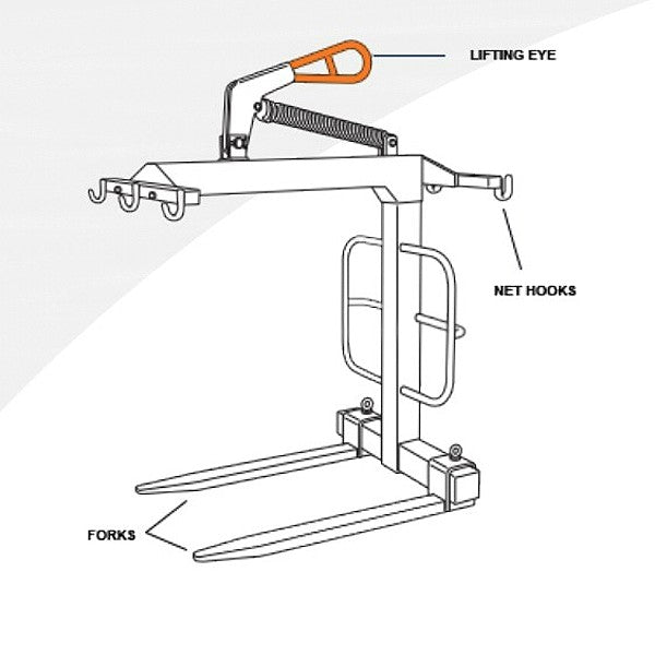 Eichinger® Crane Brick Forks - Self Levelling