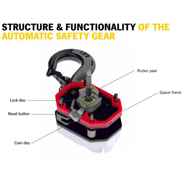 YaleERGO 360 Utility Ratchet Lever Hoist