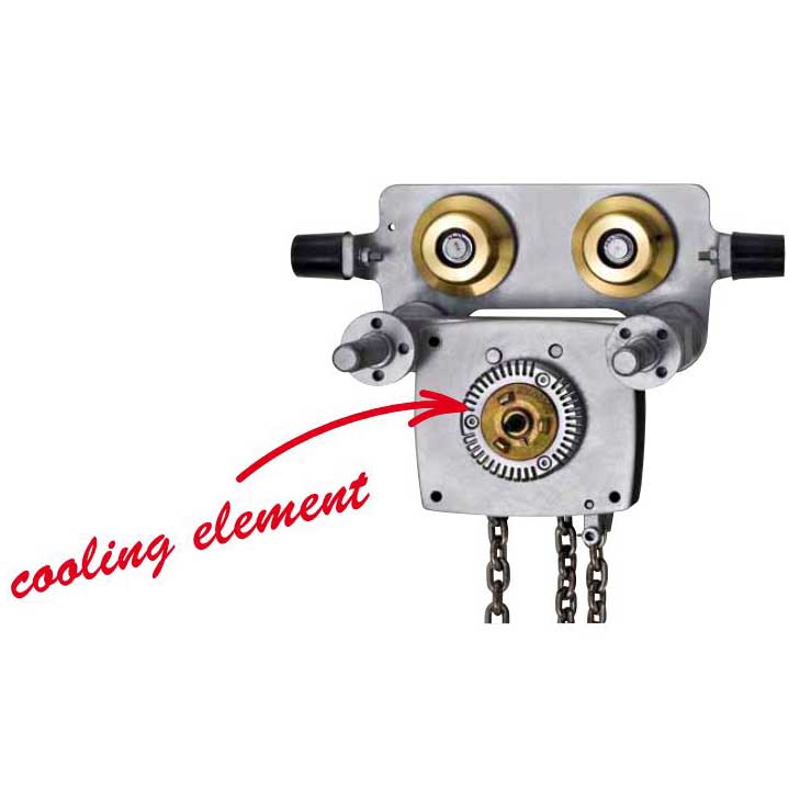 Yalelift 360 ITP Integral Push Trolley Hoist - ATEX