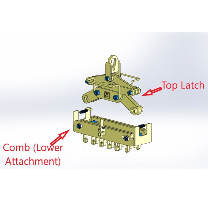 Camlok MRC Interchangeable Multi Rail Grabs