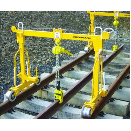 Camlok CR Single Rail Clamp