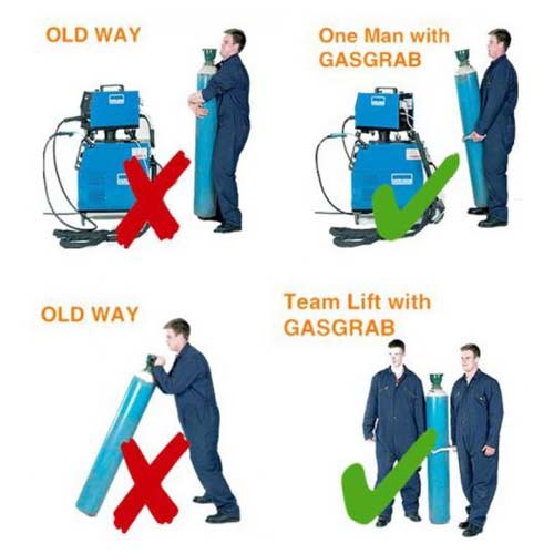 Gas Grab Lifting Bracket - For Gas Bottles