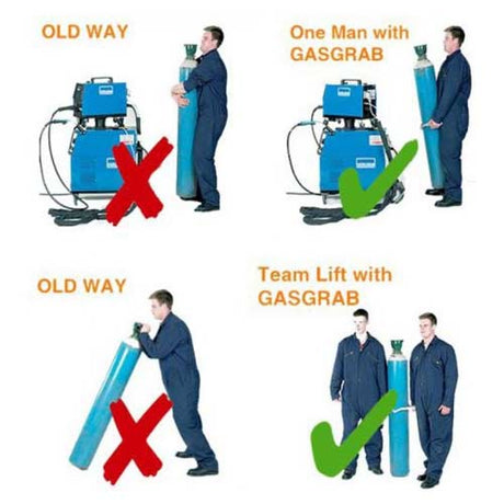 Gas Grab Lifting Bracket - For Gas Bottles