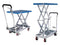 A Guide to Choosing a Mobile Scissor Lift Table
