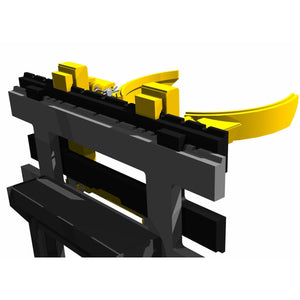 Forklift Adaptor & False Carriages