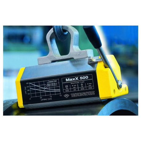 buy lifting magnets for sale in Ireland