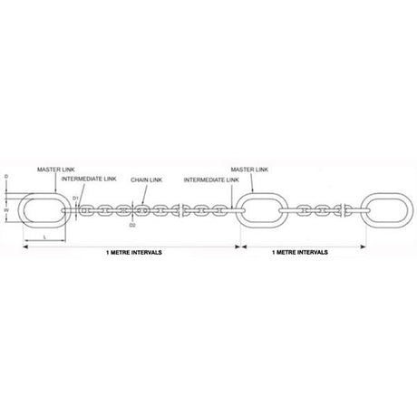 500kg Galvanised Pump Lifting Chain