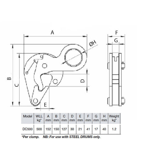 Camlok DC500 Drum Lifting Clamp
