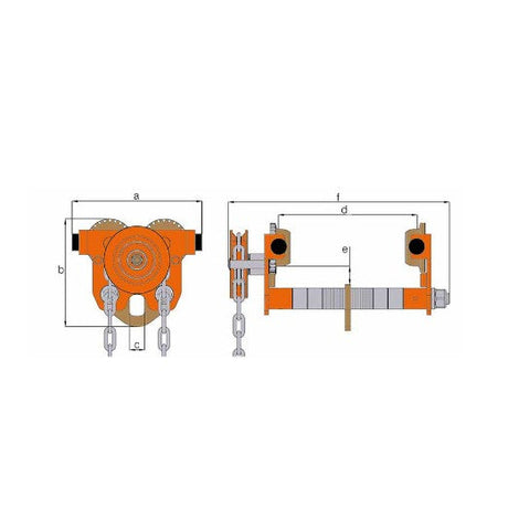 2 Ton William Hackett GT Geared Trolley - ATEX