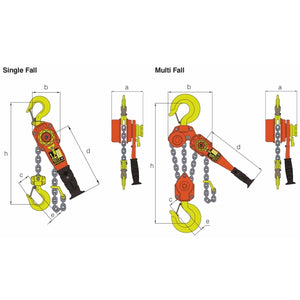 William Hackett SS-L5 QP Utility Lever Hoist - Quad Pawl