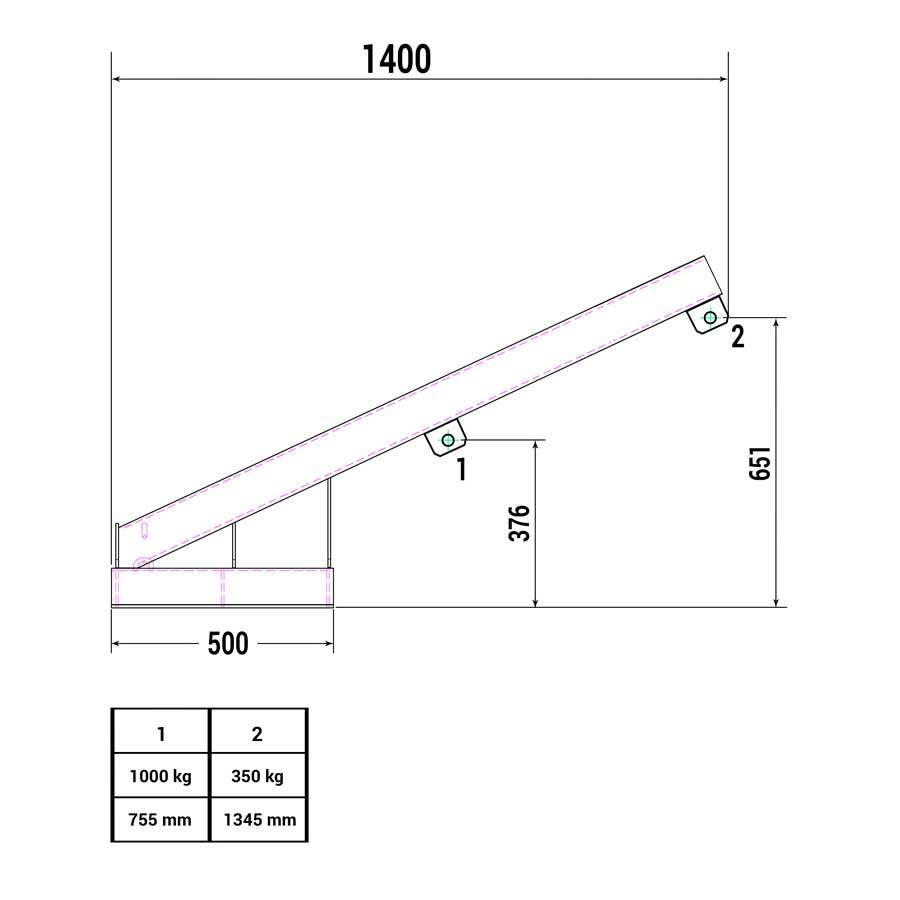 RR-Industrietechnik RLH Forklift Raised Jib