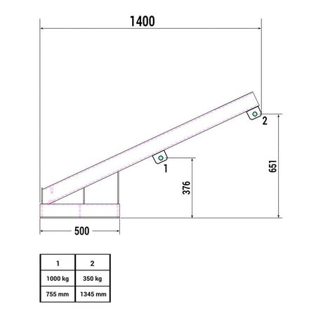 RR-Industrietechnik RLH Forklift Raised Jib