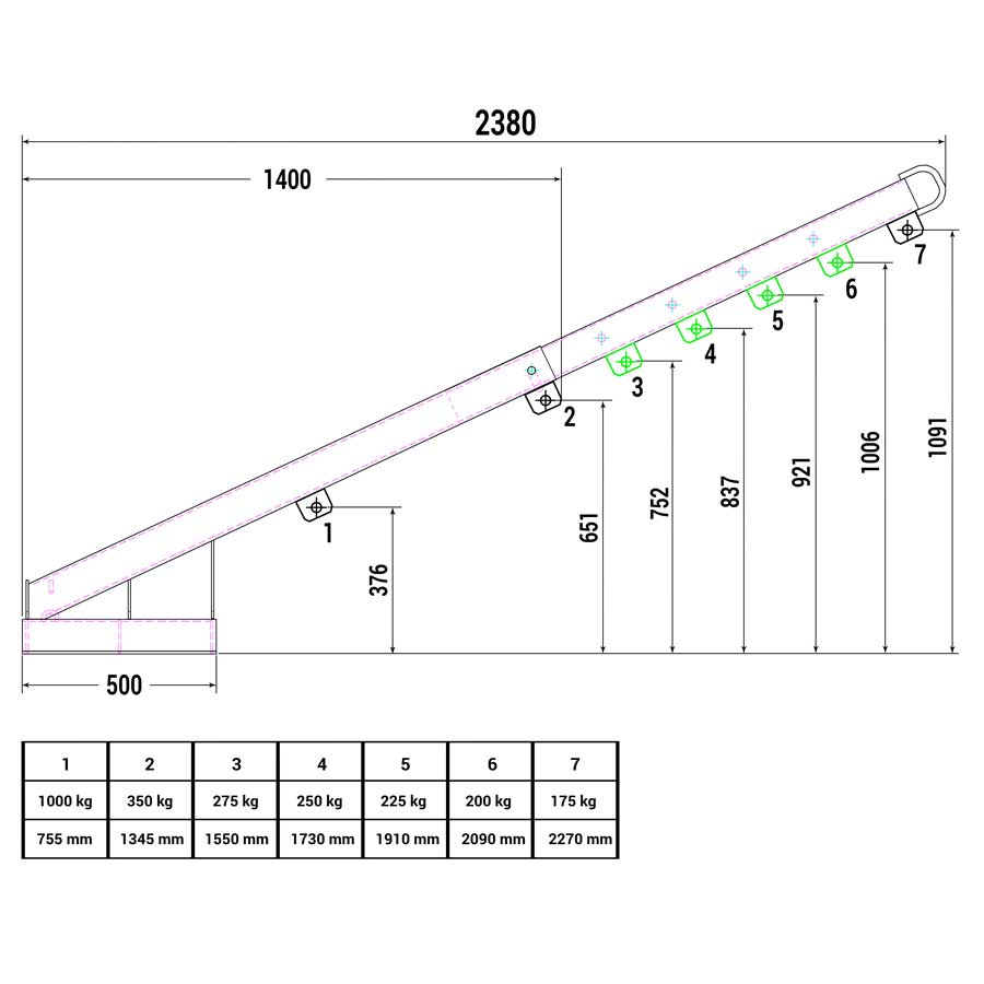 RR-Industrietechnik RLH Forklift Raised Jib