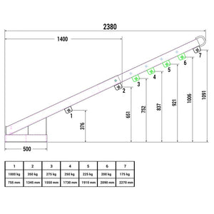 RR-Industrietechnik RLH Forklift Raised Jib
