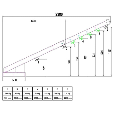 RR-Industrietechnik RLH Forklift Raised Jib