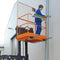 Bauer Forklift Safety Cage - SIKO